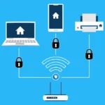 Home Network